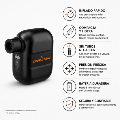 Mini compresor de aire